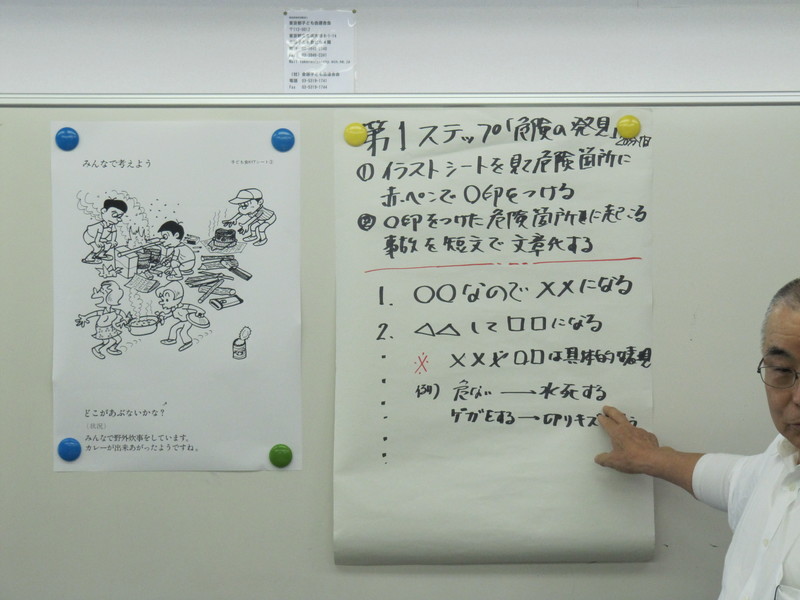 平成28年度子供会kyt初級指導者養成講習会 特定非営利活動法人 東京都子ども会連合会