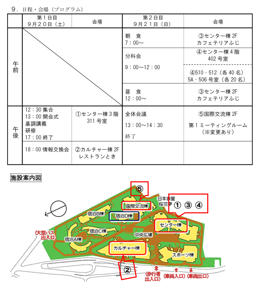 nittei